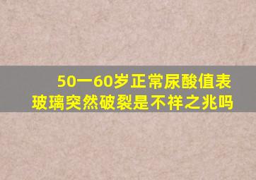 50一60岁正常尿酸值表玻璃突然破裂是不祥之兆吗