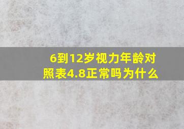 6到12岁视力年龄对照表4.8正常吗为什么