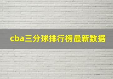 cba三分球排行榜最新数据