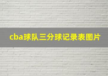 cba球队三分球记录表图片