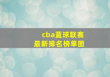 cba蓝球联赛最新排名榜单图