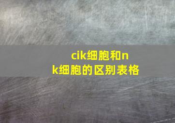 cik细胞和nk细胞的区别表格