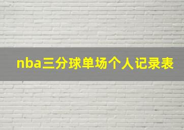 nba三分球单场个人记录表