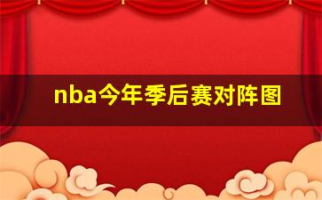 nba今年季后赛对阵图