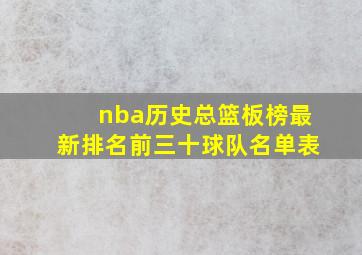 nba历史总篮板榜最新排名前三十球队名单表