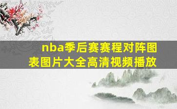 nba季后赛赛程对阵图表图片大全高清视频播放