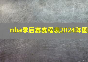 nba季后赛赛程表2024阵图