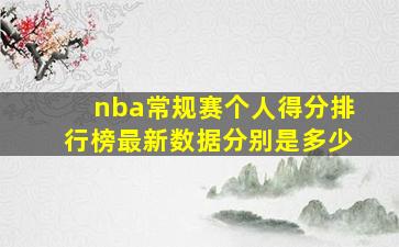 nba常规赛个人得分排行榜最新数据分别是多少