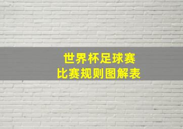 世界杯足球赛比赛规则图解表