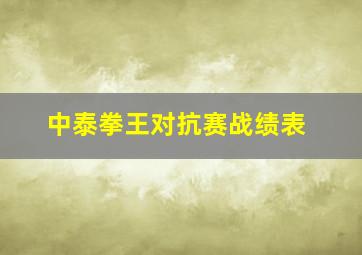 中泰拳王对抗赛战绩表