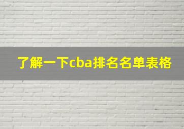 了解一下cba排名名单表格