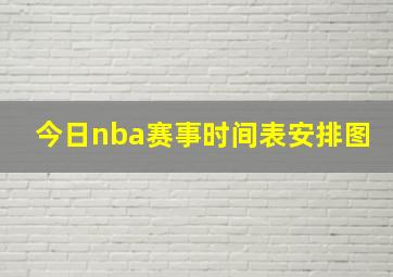 今日nba赛事时间表安排图