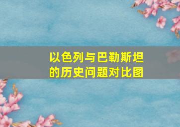 以色列与巴勒斯坦的历史问题对比图