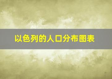 以色列的人口分布图表