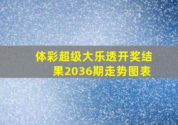 体彩超级大乐透开奖结果2036期走势图表