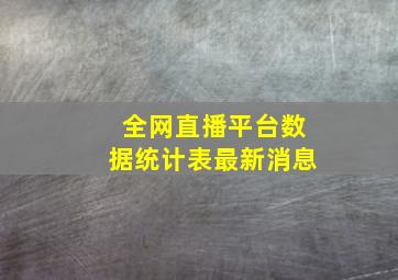 全网直播平台数据统计表最新消息