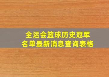 全运会篮球历史冠军名单最新消息查询表格