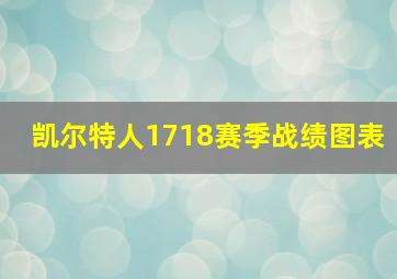 凯尔特人1718赛季战绩图表