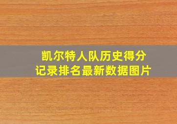 凯尔特人队历史得分记录排名最新数据图片