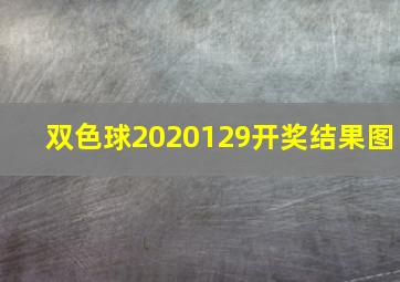 双色球2020129开奖结果图