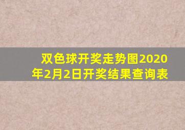 双色球开奖走势图2020年2月2日开奖结果查询表