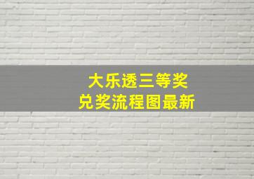 大乐透三等奖兑奖流程图最新