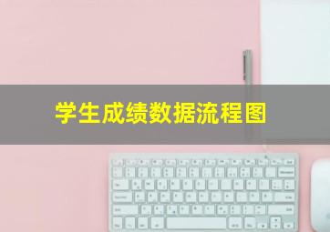 学生成绩数据流程图