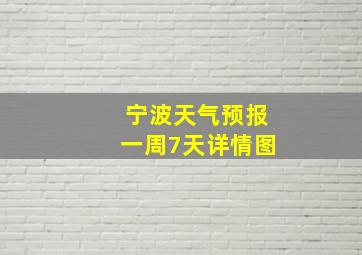 宁波天气预报一周7天详情图