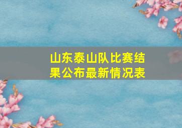 山东泰山队比赛结果公布最新情况表