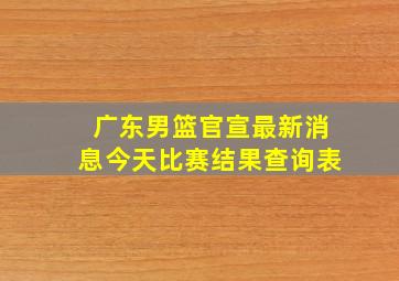 广东男篮官宣最新消息今天比赛结果查询表