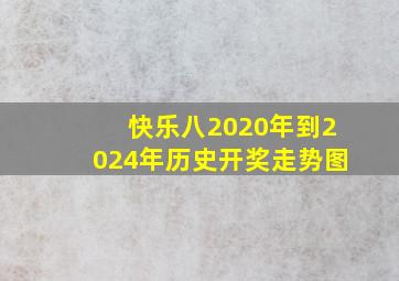 快乐八2020年到2024年历史开奖走势图