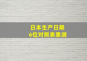 日本生产日期6位对照表惠润