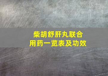 柴胡舒肝丸联合用药一览表及功效