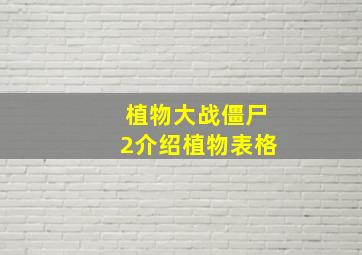 植物大战僵尸2介绍植物表格