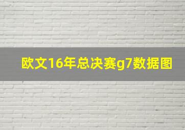 欧文16年总决赛g7数据图