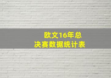 欧文16年总决赛数据统计表