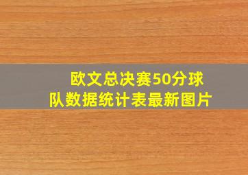 欧文总决赛50分球队数据统计表最新图片