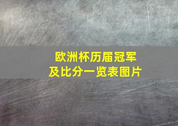 欧洲杯历届冠军及比分一览表图片