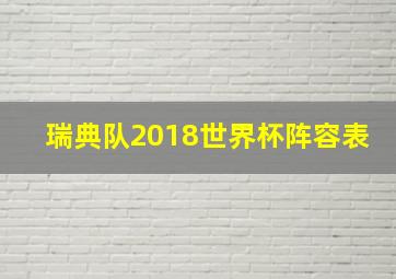 瑞典队2018世界杯阵容表