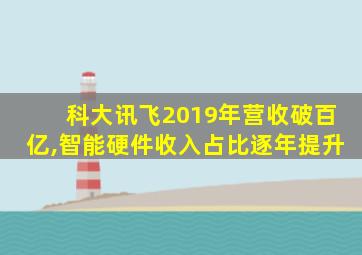 科大讯飞2019年营收破百亿,智能硬件收入占比逐年提升