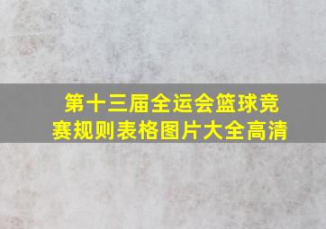 第十三届全运会篮球竞赛规则表格图片大全高清