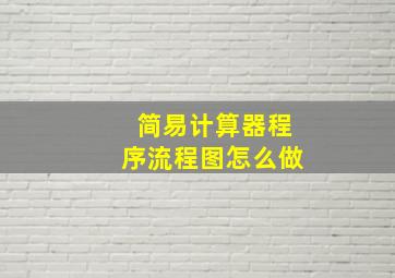 简易计算器程序流程图怎么做