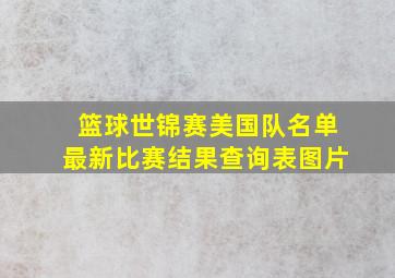 篮球世锦赛美国队名单最新比赛结果查询表图片