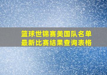 篮球世锦赛美国队名单最新比赛结果查询表格