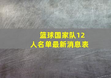 篮球国家队12人名单最新消息表