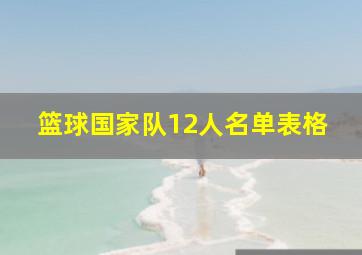 篮球国家队12人名单表格