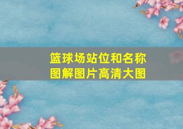 篮球场站位和名称图解图片高清大图