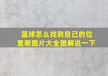 篮球怎么找到自己的位置呢图片大全图解说一下