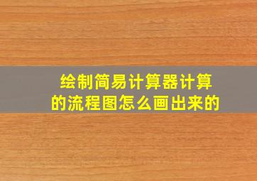 绘制简易计算器计算的流程图怎么画出来的