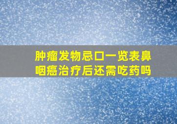 肿瘤发物忌口一览表鼻咽癌治疗后还需吃药吗